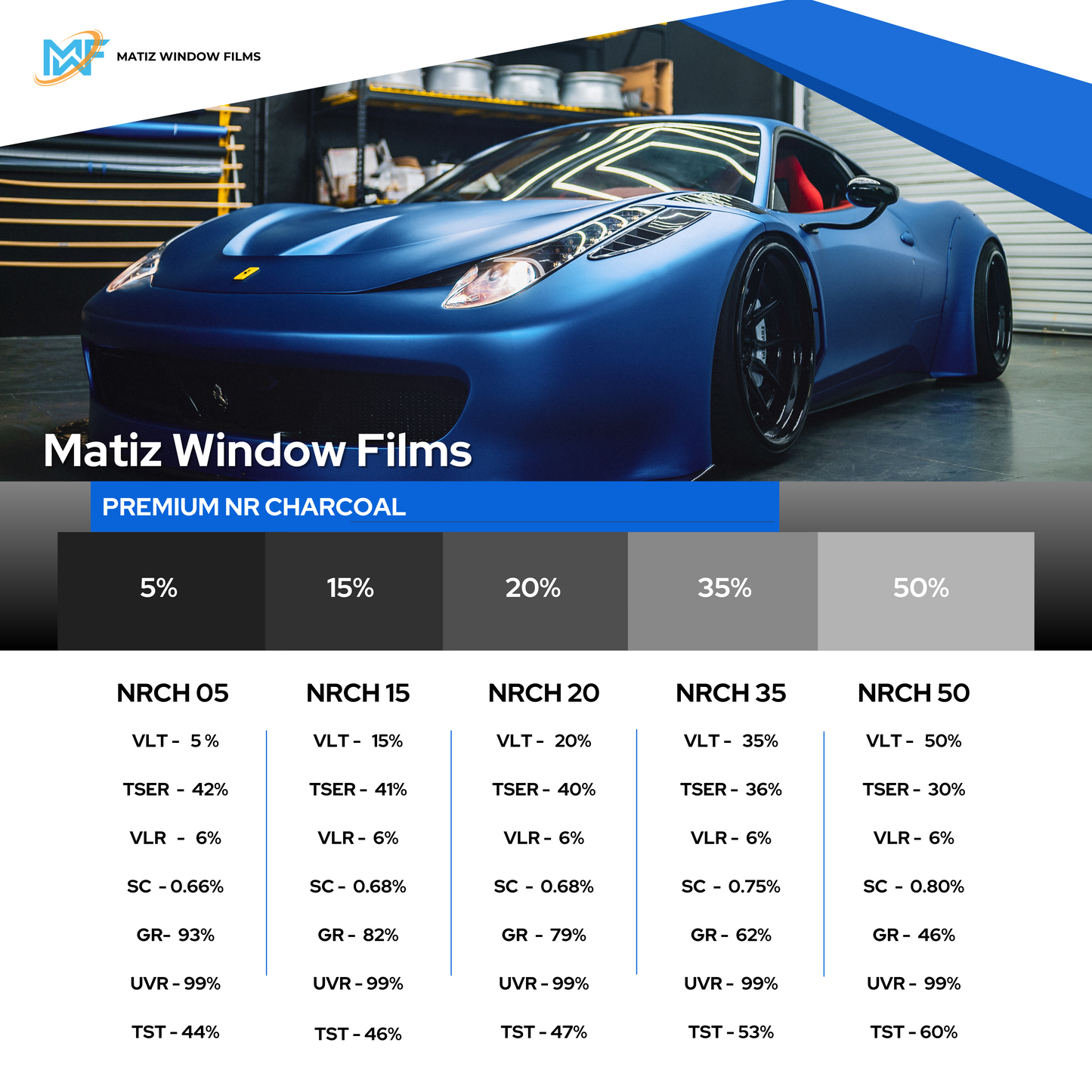 Premium NR | Charcoal